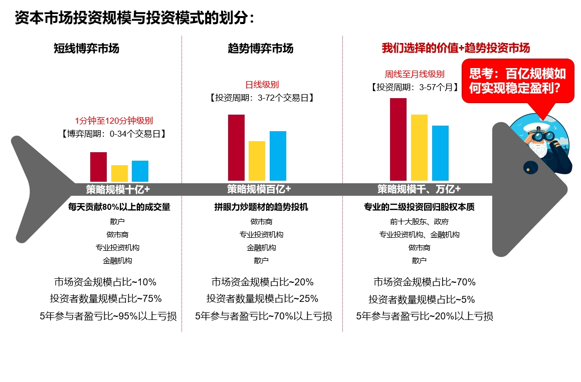 600976股票，深度剖析与投资策略