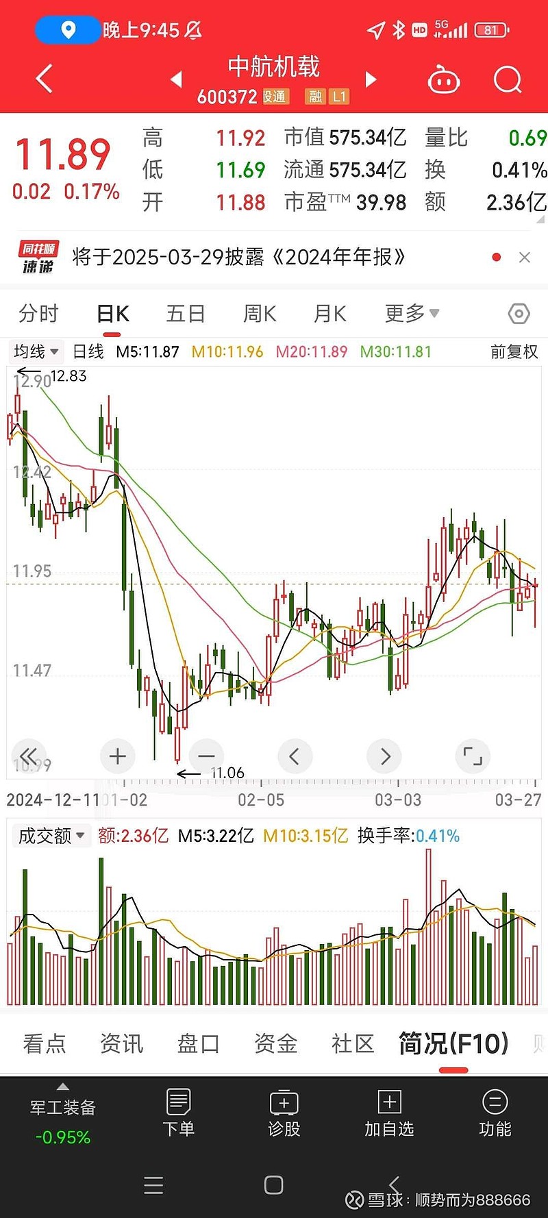 探索中航证券股票，潜力、风险与投资策略