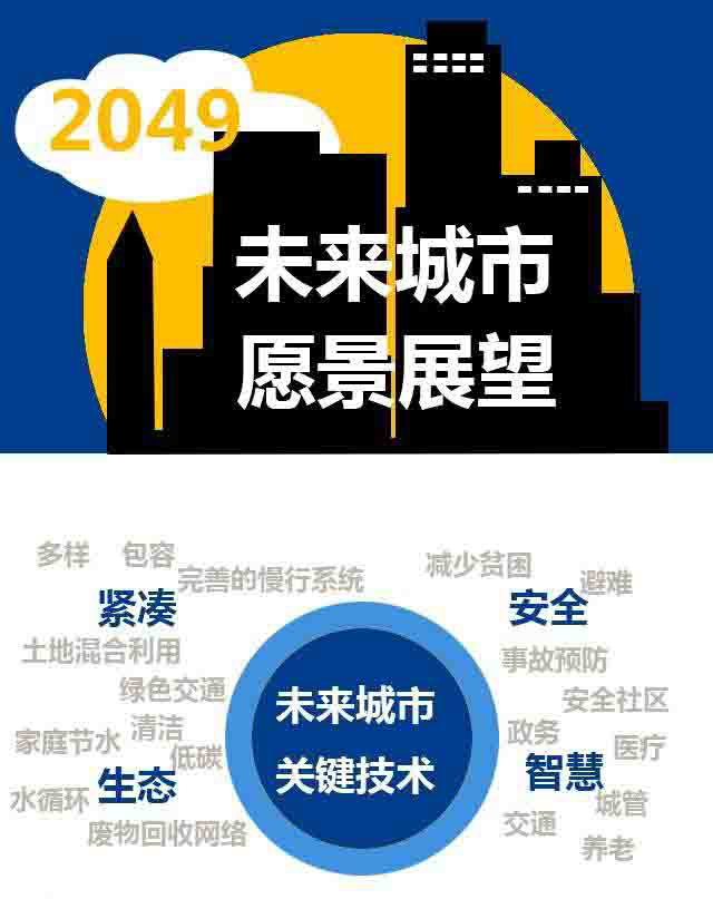 五菱宏光股价暴涨，背后的原因、影响与未来展望