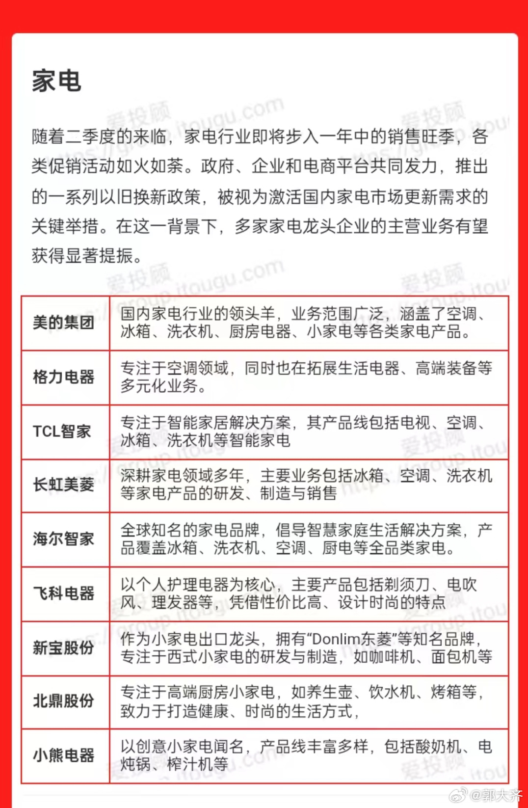 冠福家用股票，家庭用品巨头的股市风云