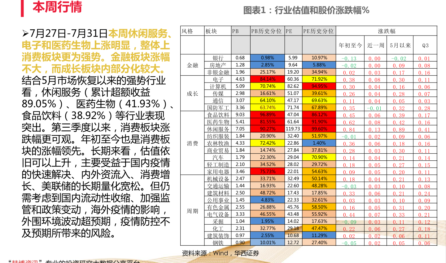 股票市场中的板块分类详解