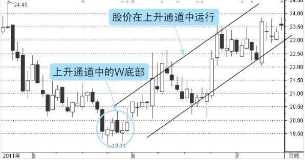 天和防务股票，投资前景深度解析