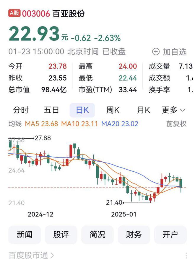 百草味股票，零食巨头的资本之旅与市场展望