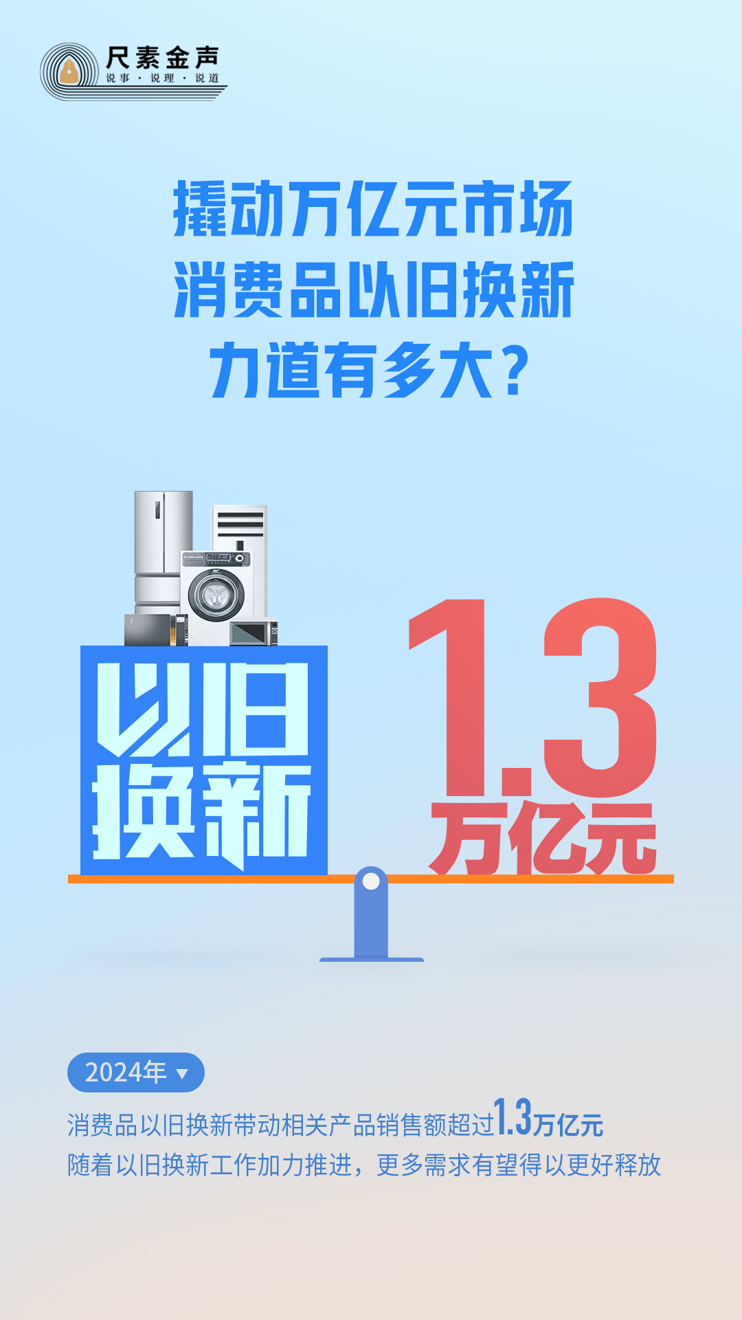解锁消费新动力，累计回购金额最高可达400亿元的市场奇迹与策略解析