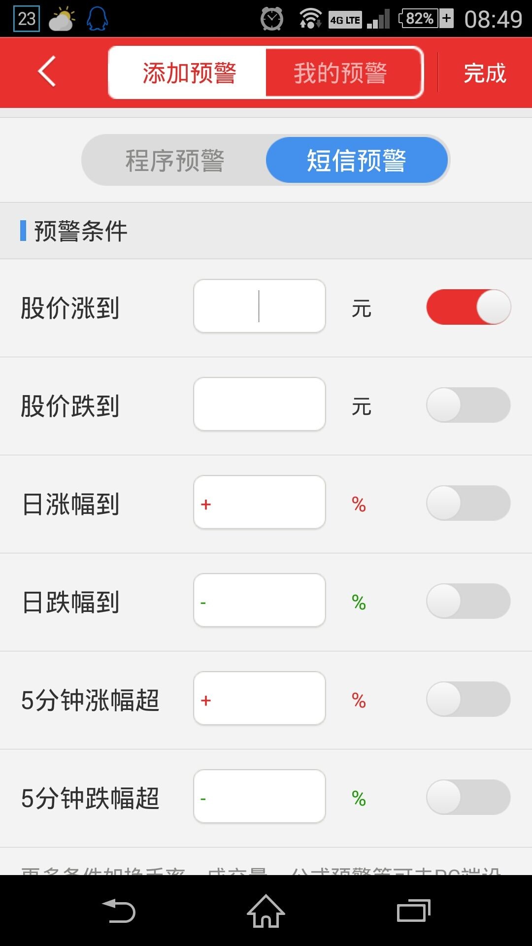 最新手机炒股预警软件，股市投资的智能护航者