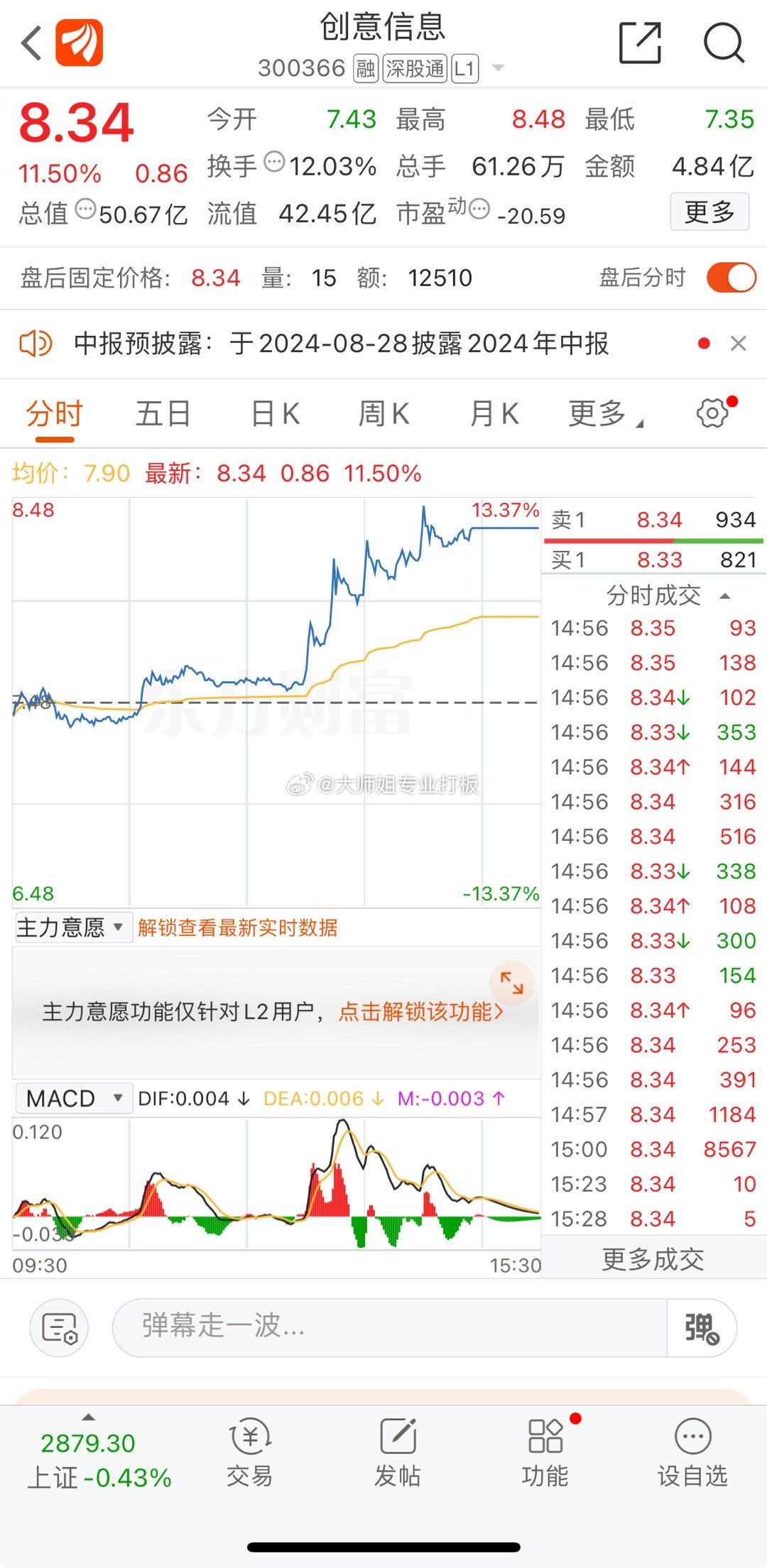 创意信息股票最新消息，行业趋势与公司动态深度解析
