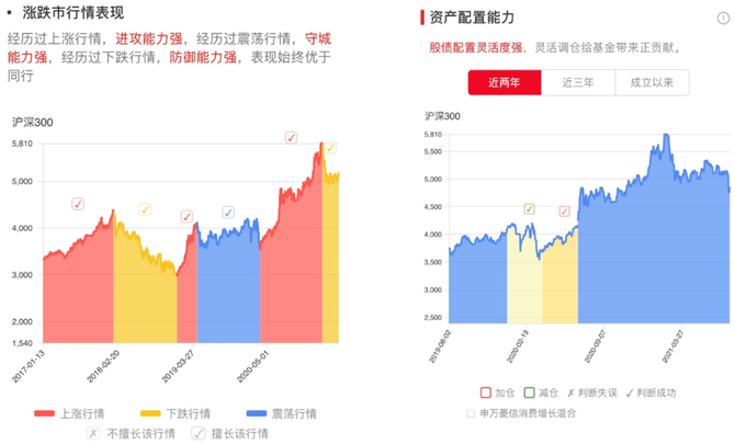 探秘多氟多股票，潜力与风险并存的行业新星