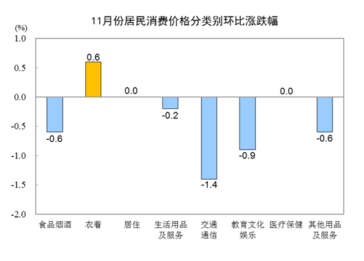 2023年前三季度净利润大幅下滑，6,900万元-7,800万元区间同比下降近半