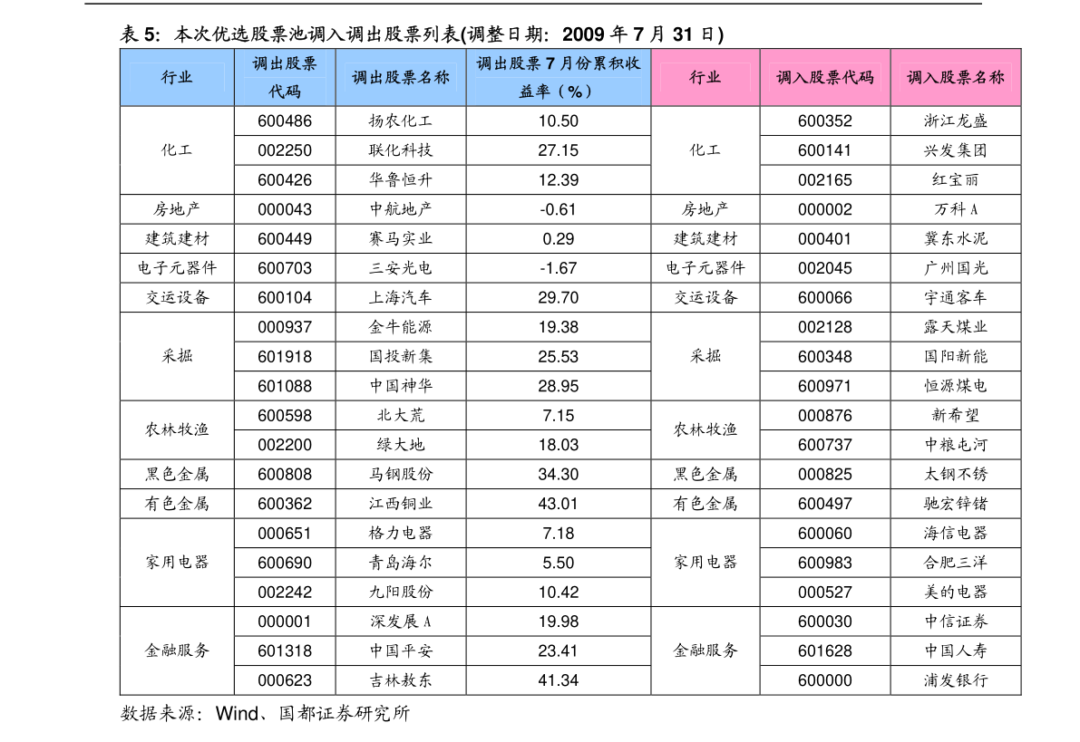 美团股票代码，中国互联网巨头的崛起与投资机遇