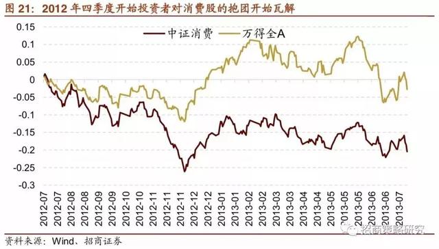 股票招商证券，探索与解析