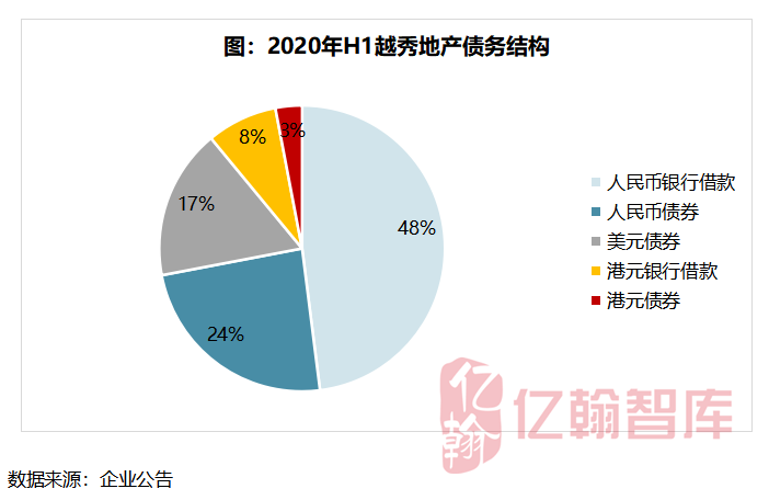 资本市场，不仅是为企业上市融资提供便利的多元化平台