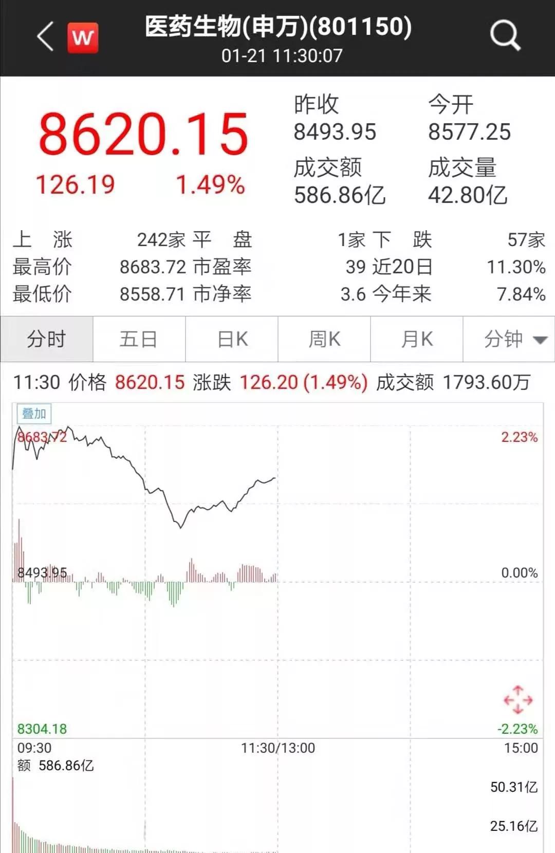 探秘科华生物股吧，投资者热议的生物科技蓝海