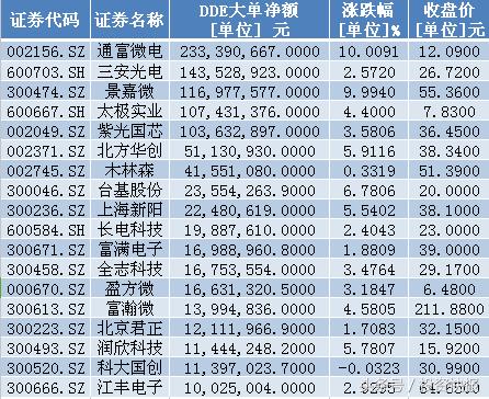 新能源汽车概念股票，未来能源的绿色投资新蓝海
