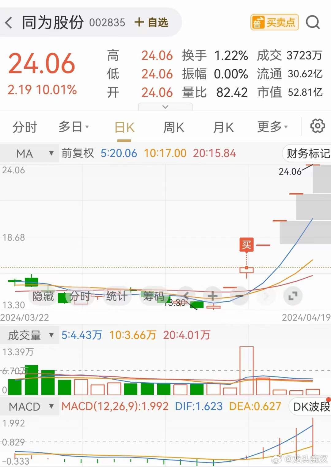 股票002526，从行业龙头到价值投资的典范