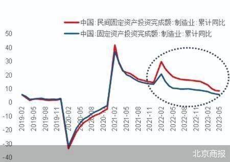 日本央行或上调2023财年通胀与实际GDP增长预期，经济回暖迹象显现