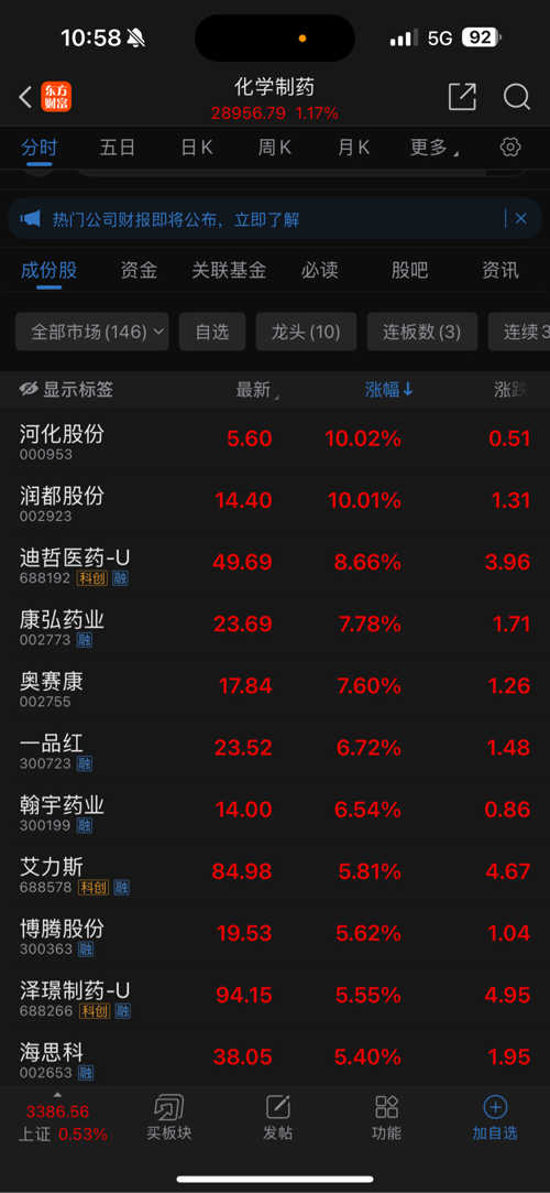 建峰化工股吧，行业动态、市场趋势与投资者视角的深度剖析