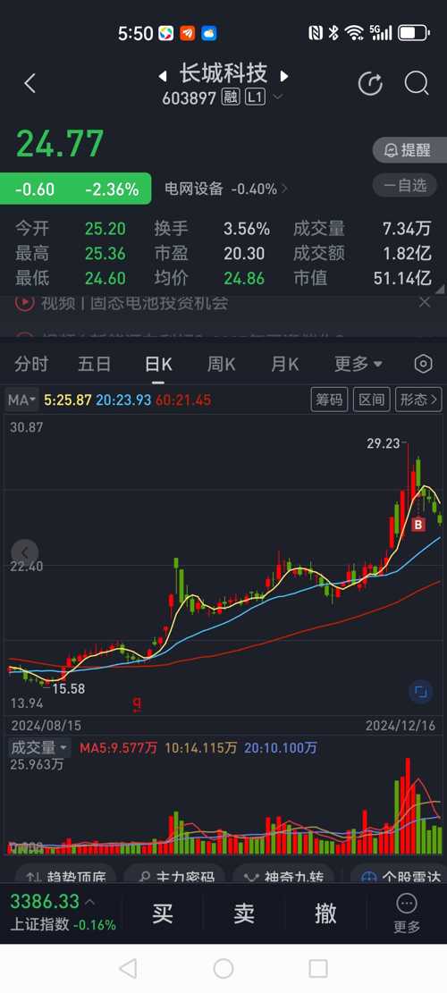 长城科技股票，创新驱动的未来之路