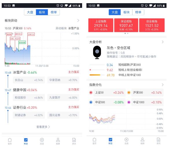 解锁股市新视界，最全功能炒股软件下载指南