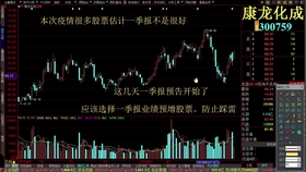 炒股入门，解锁财富之门的钥匙—炒股类视频教程下载软件全解析