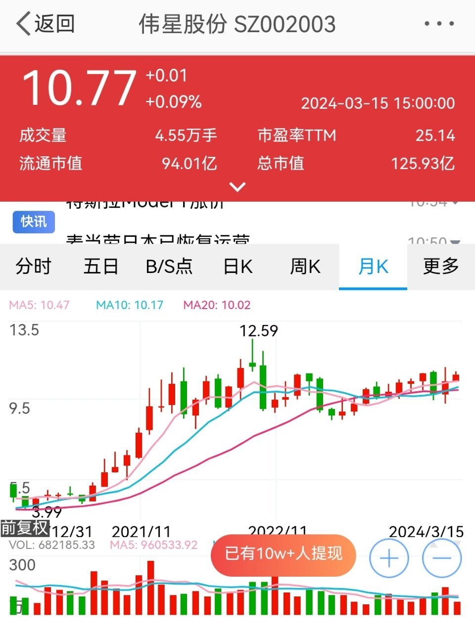 伟星股票，稳健增长背后的行业洞察与投资价值分析