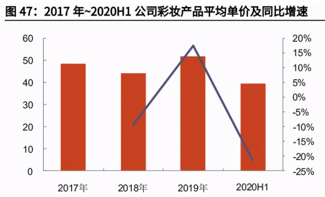 603977国泰集团股票，深度剖析与投资价值探讨