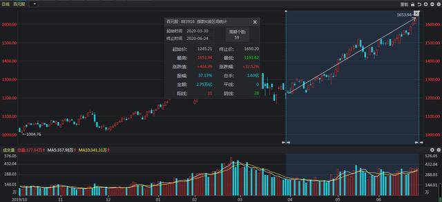 揭秘，关于股票002842的全面解析