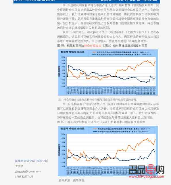 揭秘300160股票行情，投资趋势与市场走势分析