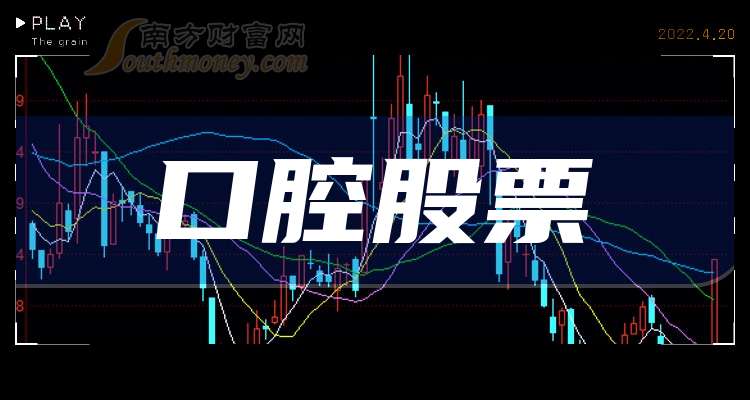 口腔健康新蓝海，口腔股票的投资潜力与市场展望