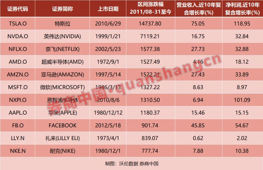 华为公司股票，科技巨头的投资价值与市场动态