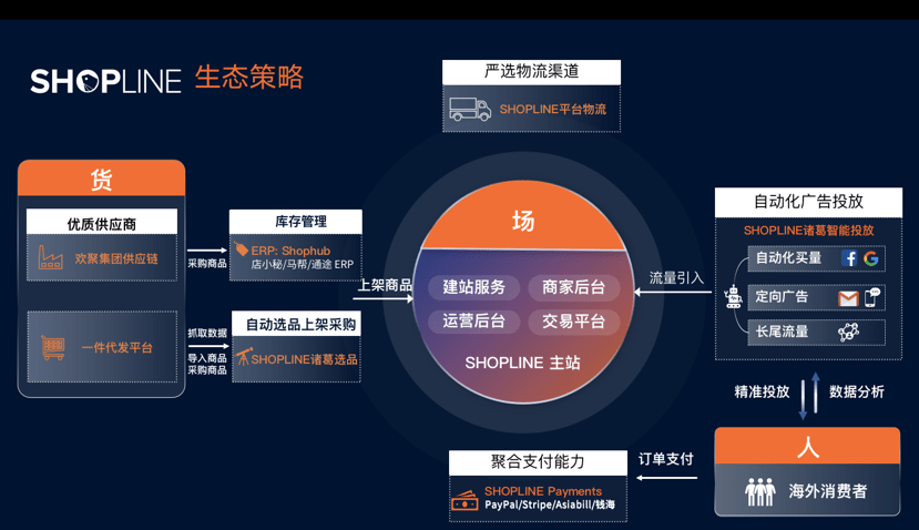 600488股吧，投资者的智慧交流平台