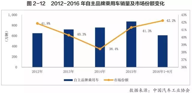 恒指低开0.12%科指涨0.02%科网股多数上涨背后的市场分析与展望
