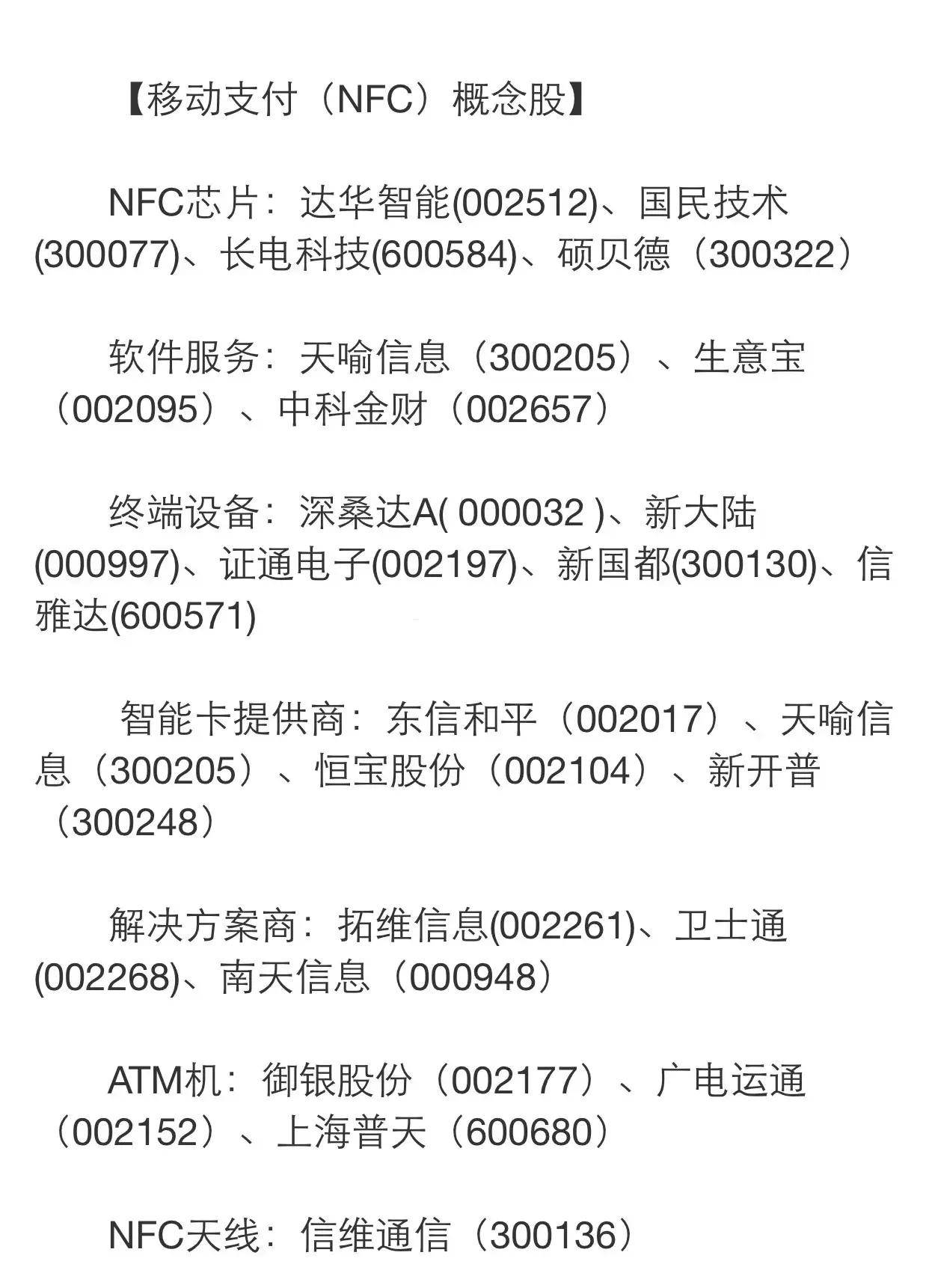 沪指半日震荡微涨，移动支付概念股迎来爆发期