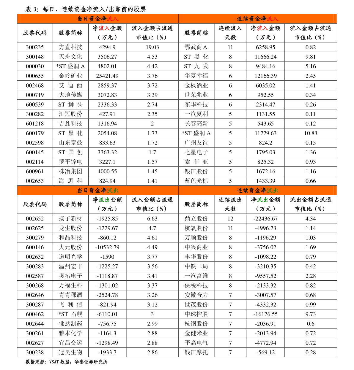 002028股票，从行业前景到投资价值深度剖析