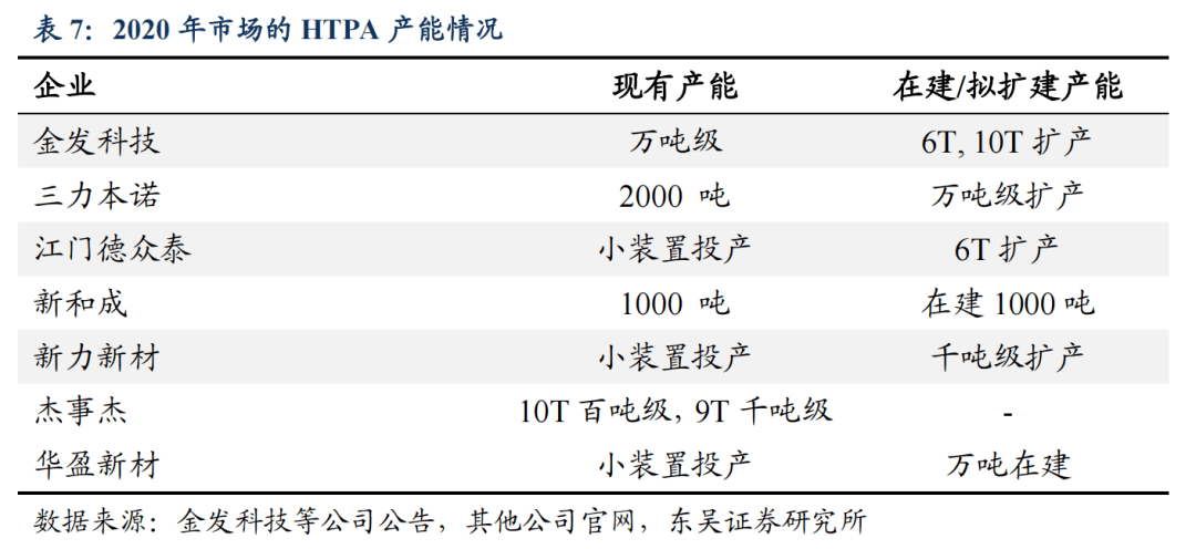 梯度有序，优化产业布局的新路径
