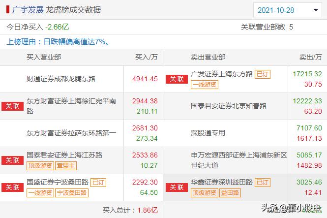 东方电缆股票价格，波动背后的市场逻辑与未来展望