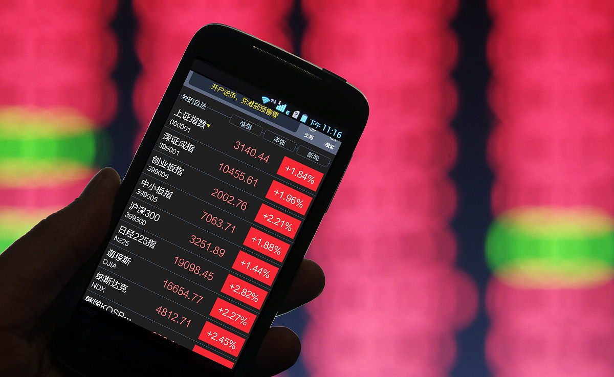 手机炒股，解锁移动金融新时代的投资利器—软件下载指南