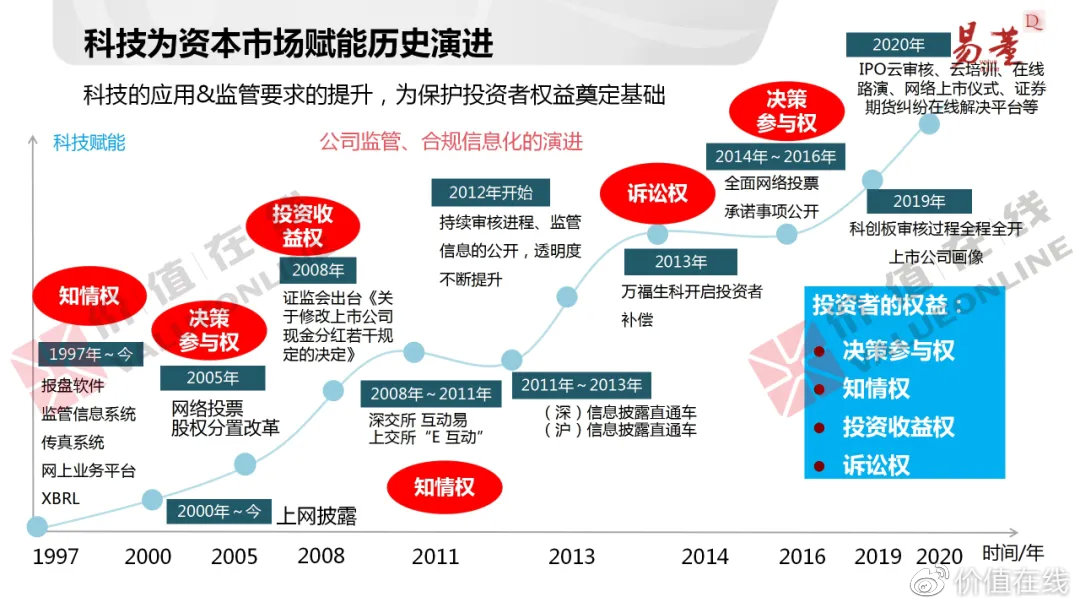 巨能智轮股票，未来科技与资本市场的双重驱动