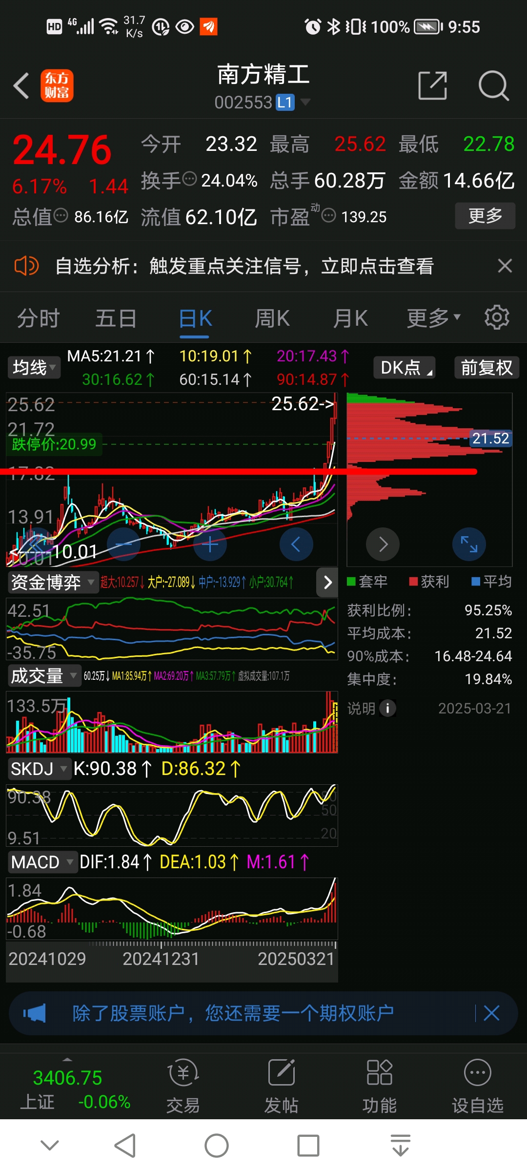 汉钟精机，精密制造的隐形冠军与股市潜力探析