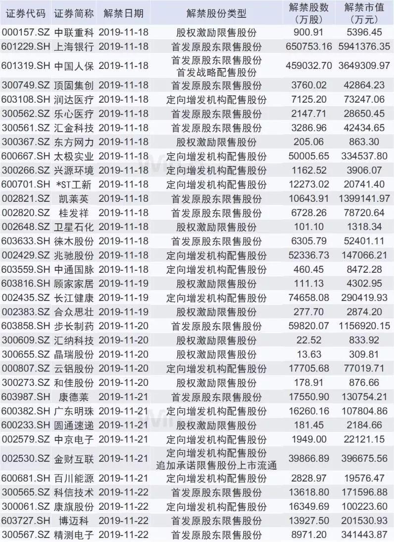 中国翻倍最多的股票，探索与洞察