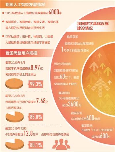 网上股票交易系统，重塑投资新时代的便捷与高效