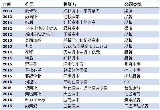 奥瑞金股票，从包装巨头到资本市场的璀璨之星