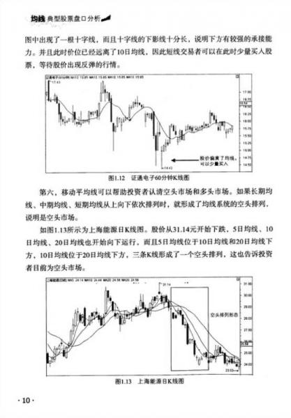 股票均线分析，洞悉市场趋势的利器