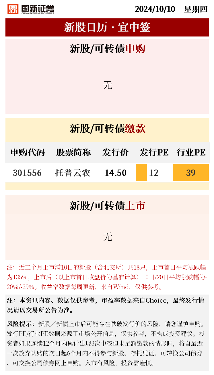 新四板股票代码查询，解锁中小企业融资新渠道