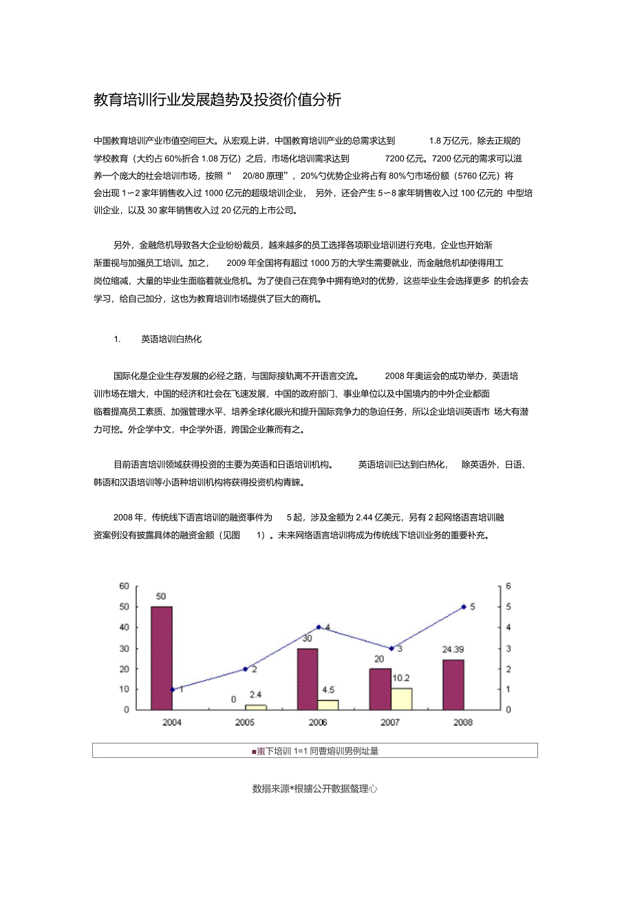 探秘华昌化工股票，从行业前景到投资价值