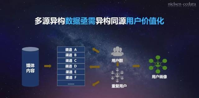 手机炒股软件，多股同列功能的深度解析与应用策略