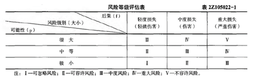百度下载的炒股软件，选择、使用与风险考量