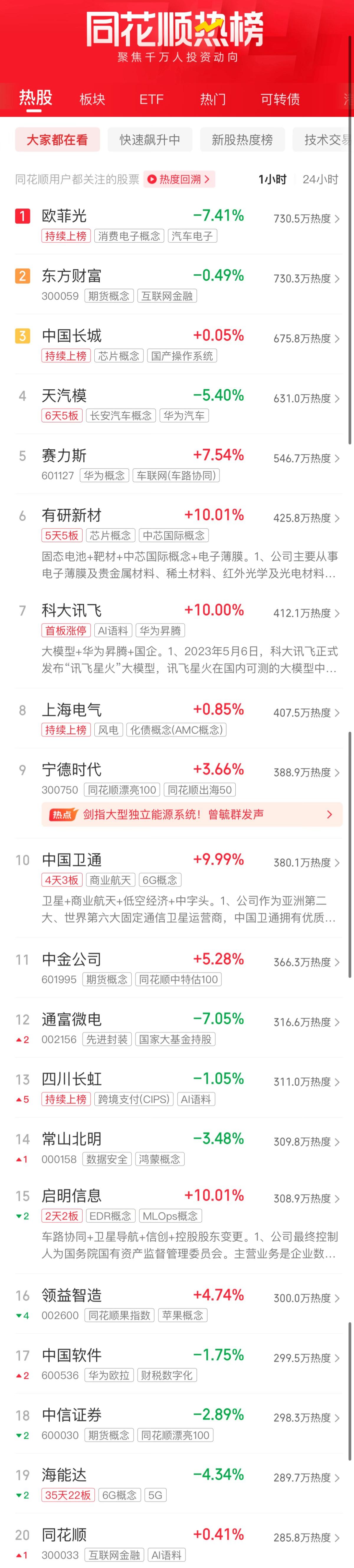 全方位解析炒股软件题材库，下载、安装与使用指南