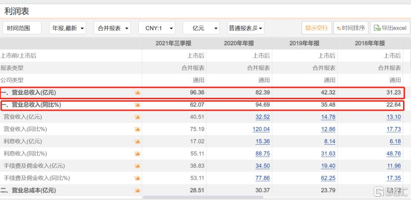 推荐理由，同花顺手机炒股软件—投资者的得力助手