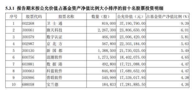 炒股手机软件测试工程师，在数字浪潮中守护金融安全的隐形卫士
