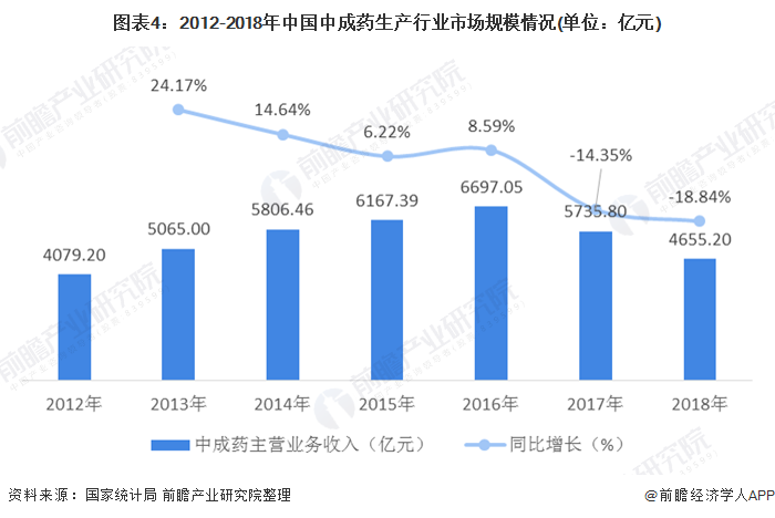 沃华医药股票，潜力与挑战并存的医药蓝筹股